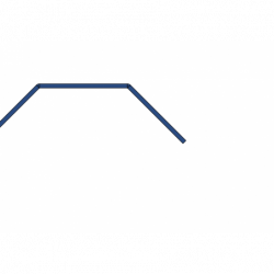 Ma configuration - ref :...