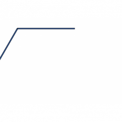 Ma configuration - ref :...