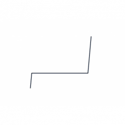 Ma configuration - ref :...