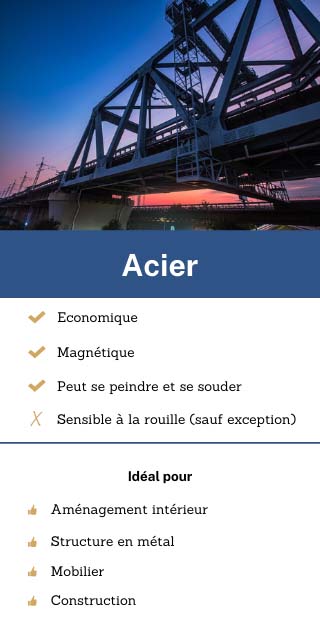 avantages et inconvénients de l'acier