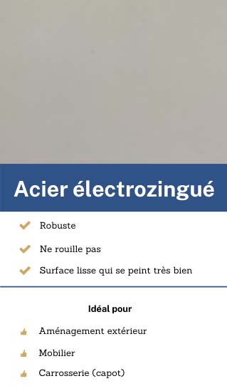 plaque acier électrozingué sur mesure