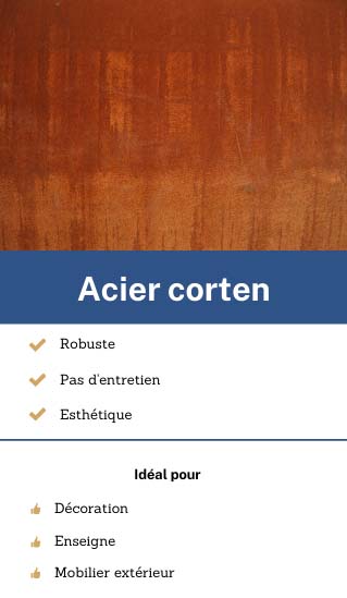 plaque acier corten sur mesure